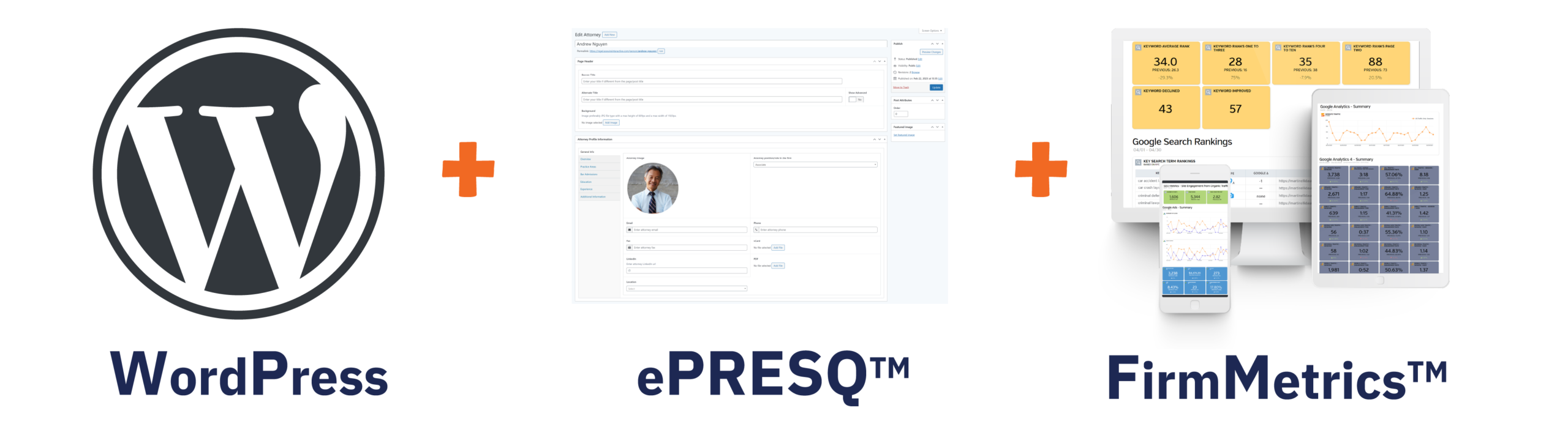 wordpress + epresq + firmmetrics