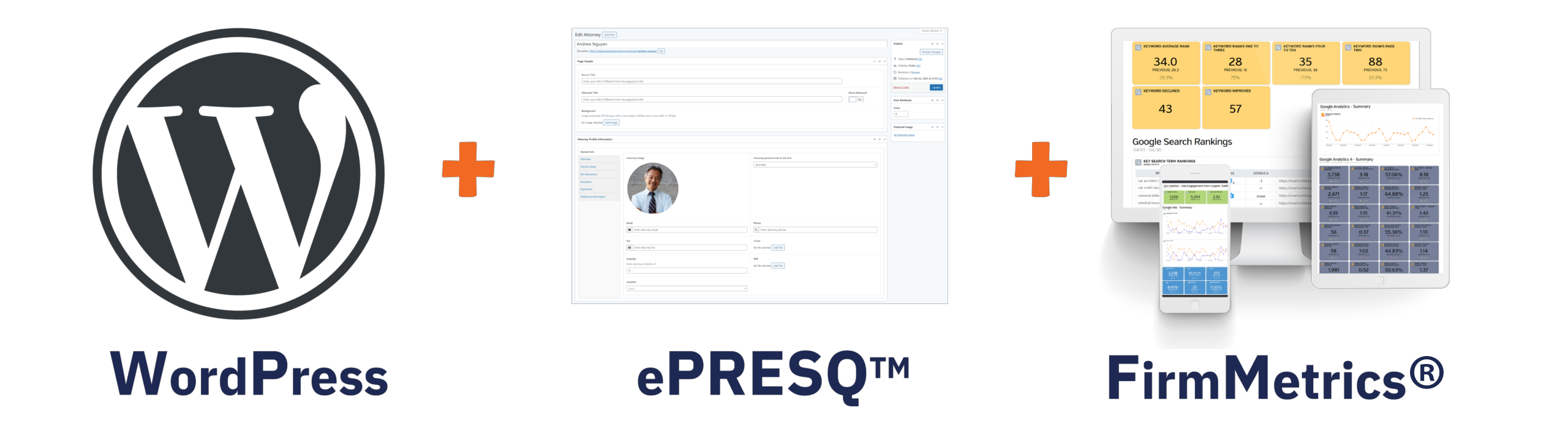 WordPress + ePRESQ functionality + FirmMetrics