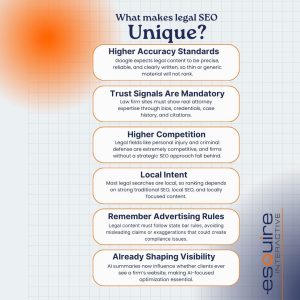 How Is Lawyer SEO Different Than General SEO