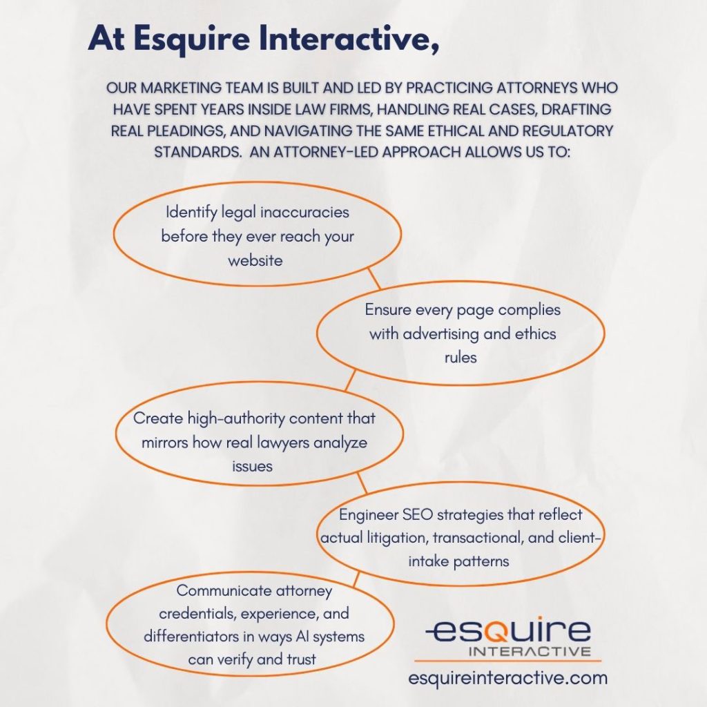 Chapter 1 Why An attorney Lead SEO Approach Matters